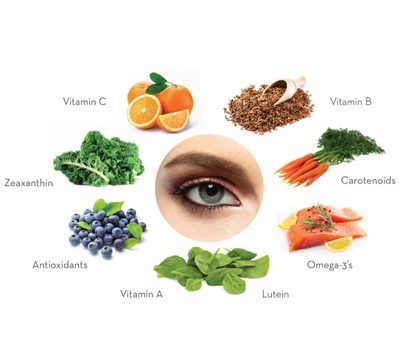 ویتامین‌ های مفید برای چشم