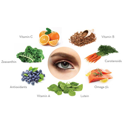 ویتامین‌ های مفید برای چشم